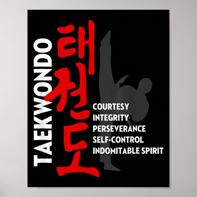 Taekwondo Tenets Poster (Front)