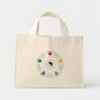 Tai Chi Element bag