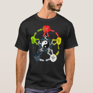 Tai Chi Yin Yang Five Elements Chinese T-Shirt