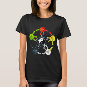 Tai Chi Yin Yang Five Elements Chinese T-Shirt