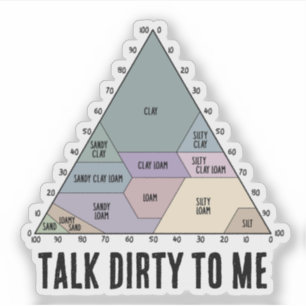 Talk Dirty to Me- Soil Texture Diagram