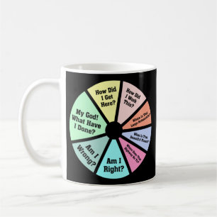Talking Heads T-ShirtOnce In A Lifetime Pie Chart  Coffee Mug