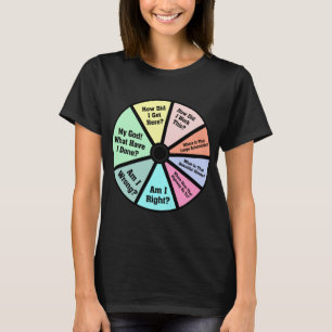 Talking Heads T-ShirtOnce In A Lifetime Pie Chart T-Shirt