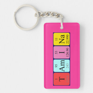 Tamina periodic table name keyring