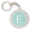 Tan White Chevron Teal Monogram