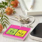 Tana periodic table name keyring (Front Right)