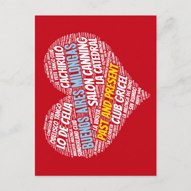 Tango Milongas of Buenos Aires Past and Present Postcard (Front)