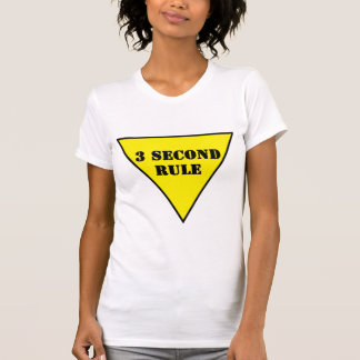 Tank yield sign 3 Second Ruld