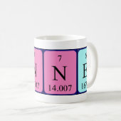 Tanner periodic table name mug (Front Right)