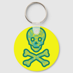 Tapestry Head Green Key Ring
