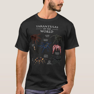 Tarantulas Of The World T-Shirt