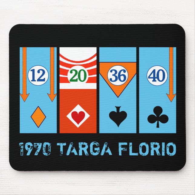 TARGA FLORIO RACE MOUSE MAT (Front)