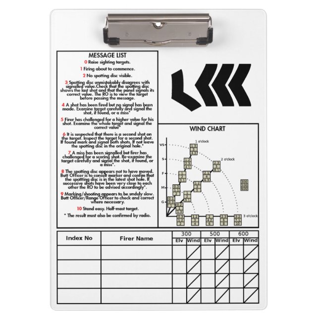 Target Rifle Clipboard (with scorecard) (Front)