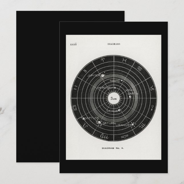 tarot, witch, zodiac sign, space, magical, moon invitation (Front/Back)