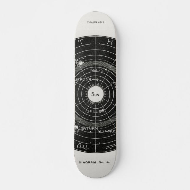 tarot, witch, zodiac sign, space, magical, moon skateboard (Front)