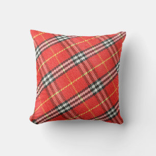 Tartan pattern / texture used as background cushion