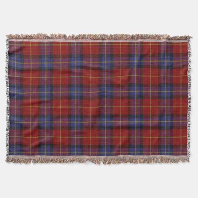 Tartan pattern throw blanket (Front)