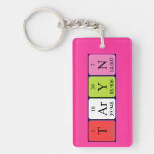 Taryn periodic table name keyring