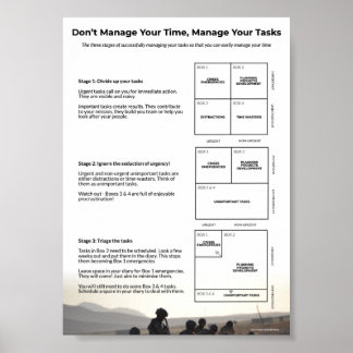 Task Management Training Poster