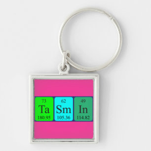Tasmin periodic table name keyring