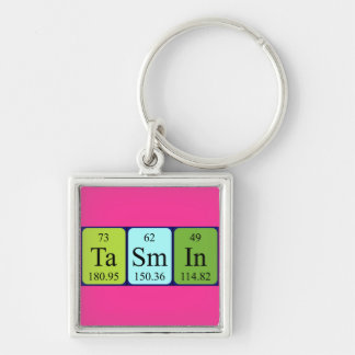 Tasmin periodic table name keyring