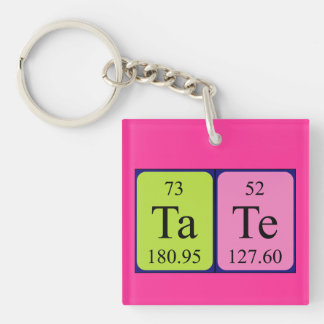 Tate periodic table name keyring