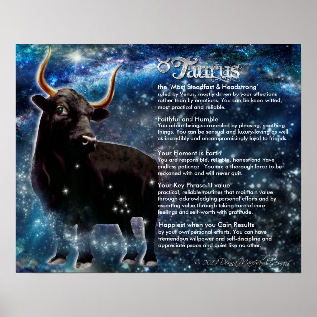 Taurus Characteristics Poster (Front)