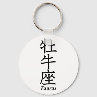 Taurus Key Ring