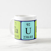Taurus periodic table name mug (Front Left)