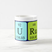 Taurus periodic table name mug (Center)