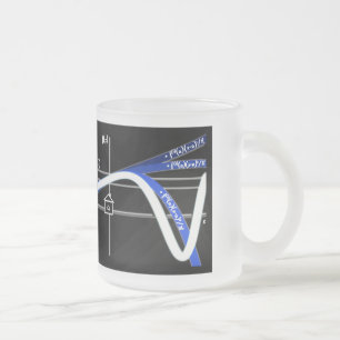 Taylor Series Frosted Glass Coffee Mug