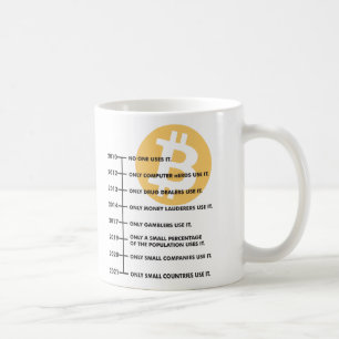 Taza Clasica de Cafe Diseño BitCoin Coffee Mug