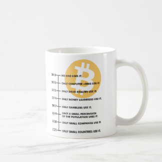 Taza Clasica de Cafe Diseño BitCoin Coffee Mug