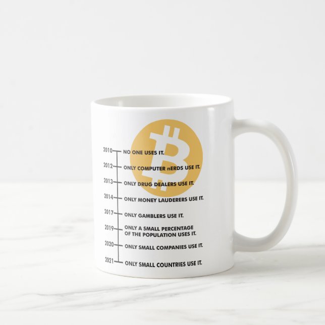 Taza Clasica de Cafe Diseño BitCoin Coffee Mug (Right)