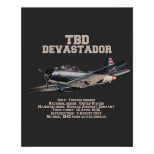 TBD Devastator WW2 Plane Poster