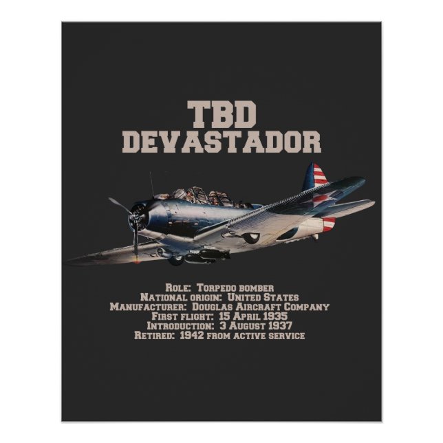 TBD Devastator | WW2 Plane Poster (Front)