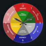 TCM Clock - Chinese Organ Clock - TCM Body Clock<br><div class="desc">In Traditional Chinese Medicine (TCM), different body organs function at peak times at certain hours of the day. This Traditional Chinese Organ Clock shows the hours that TCM believes each body organ or meridian is most active. The inner circle shows the AM hours, and the outer circle shows the PM...</div>