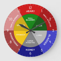 TCM Clock - Chinese Organ Clock - TCM Body Clock