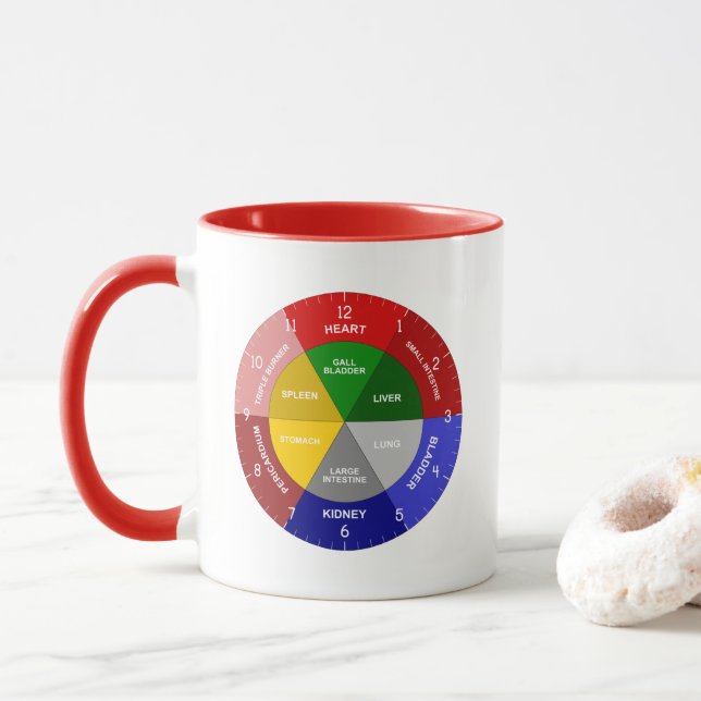 TCM Clock - Chinese Organ Clock - TCM Body Clock Mug (With Donut)