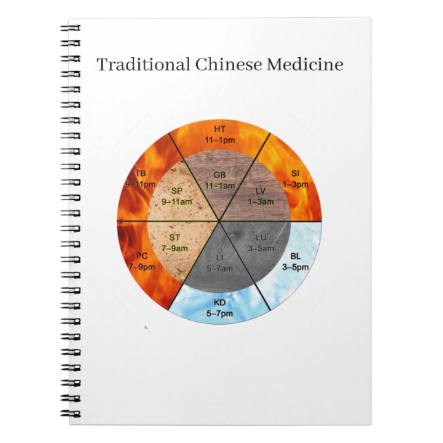TCM Five Elements Meridian Clinical Student Notebook (Front)