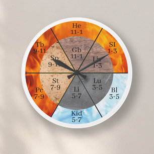 TCM Five Elements Meridian Organ Large Clock