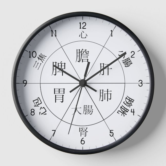 TCM Organ Body Clock in Chinese characters (Front)