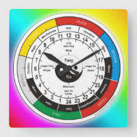 TCM Organuhr / organ clock