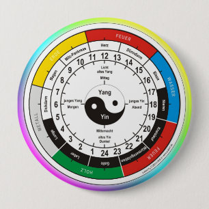 TCM Organuhr / organ clock 10 Cm Round Badge