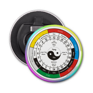 TCM Organuhr / organ clock Bottle Opener