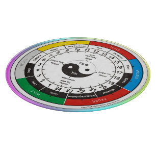 TCM Organuhr / organ clock Cutting Board