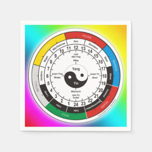 TCM Organuhr / organ clock Napkin