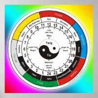 TCM Organuhr / organ clock