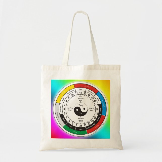 TCM Organuhr / organ clock Tote Bag (Front)