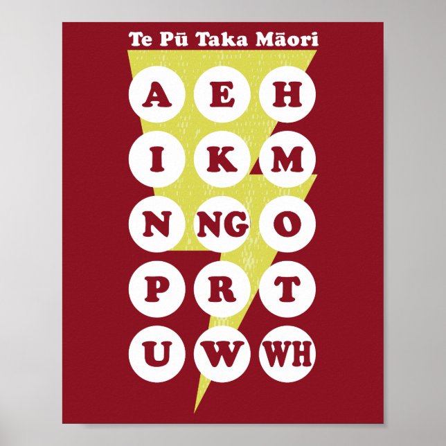Te Pu Taka Maori Maori Alphabet Poster (Front)